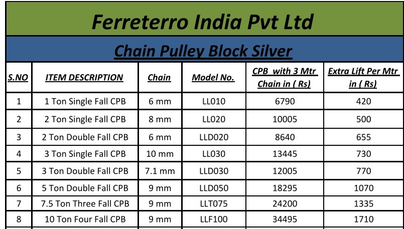 Chain Pulley Block Price Chennai