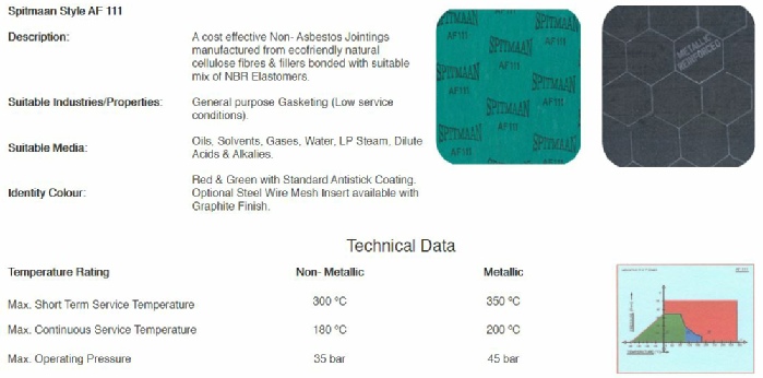 SPITMAAN-CHAMPION-AF111-GASKET_JOINTING_SHEETS CHENNAI