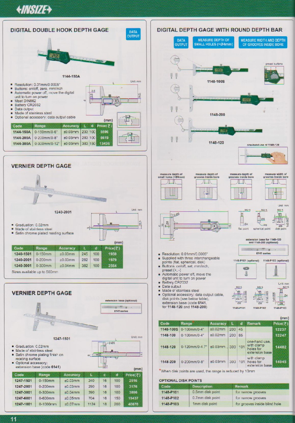 depth gauge chennai