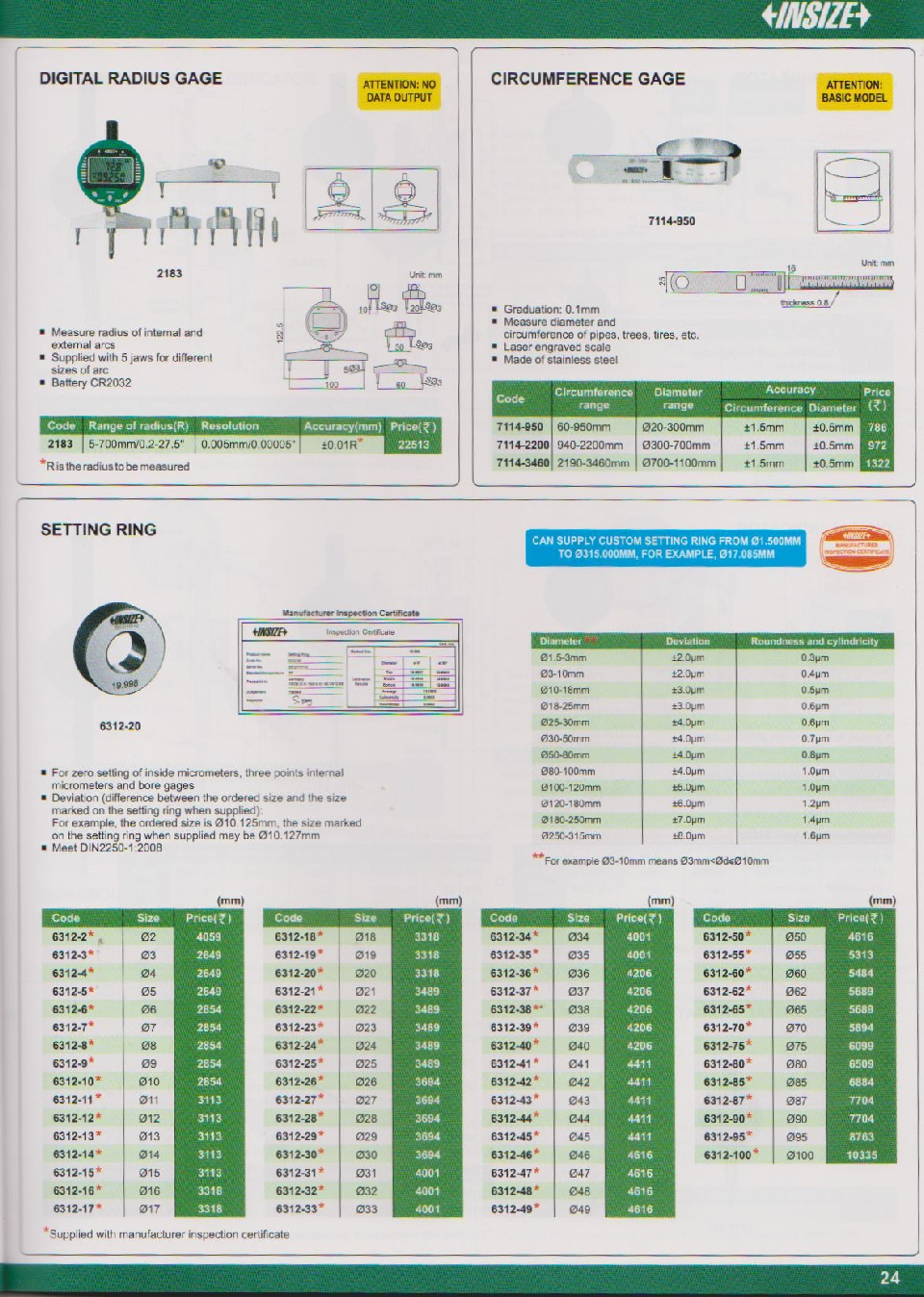 Radius and Circumference Gauge Chennai